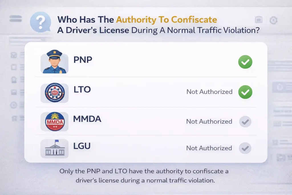 Who Has The Authority To Confiscate A Driver's License During A Normal Traffic Violation